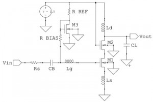 Figure 1: Application example: Low-noise amplifier designed in CMOS technology.