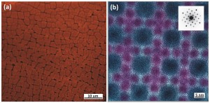 Figure 1. Large-area (1.5- x 1.5-cm Si/SiO2 substrate) binary nanocrystal superlattices (BNSLs) assembled from 8-nm CdSe/ZnS and 4-nm PbS/CdS core-shell QDs. (a) Fluorescence microscope image (1000x, 595-nm band filter) of BNSLs showing an average grain size of 3.2 um. (b) False color high-resolution transmission microscope (HRTEM) image and small-angle electron diffraction (CL 200 cm) pattern obtained from a single BNSL domain showing a formation of a cub-AB13 structure.