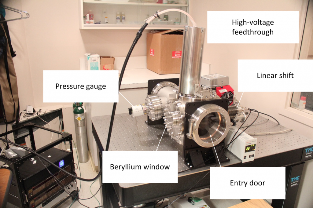 MTL Annual Research Report 2013 » Silicon Field Emission Devices for X